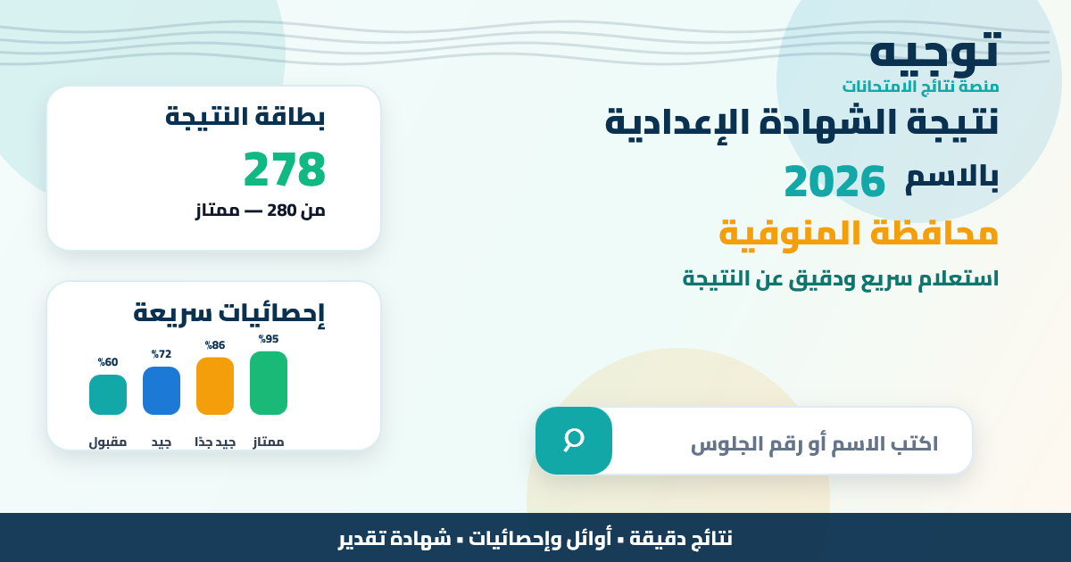 نتيجة الشهادة الإعدادية محافظة المنوفية