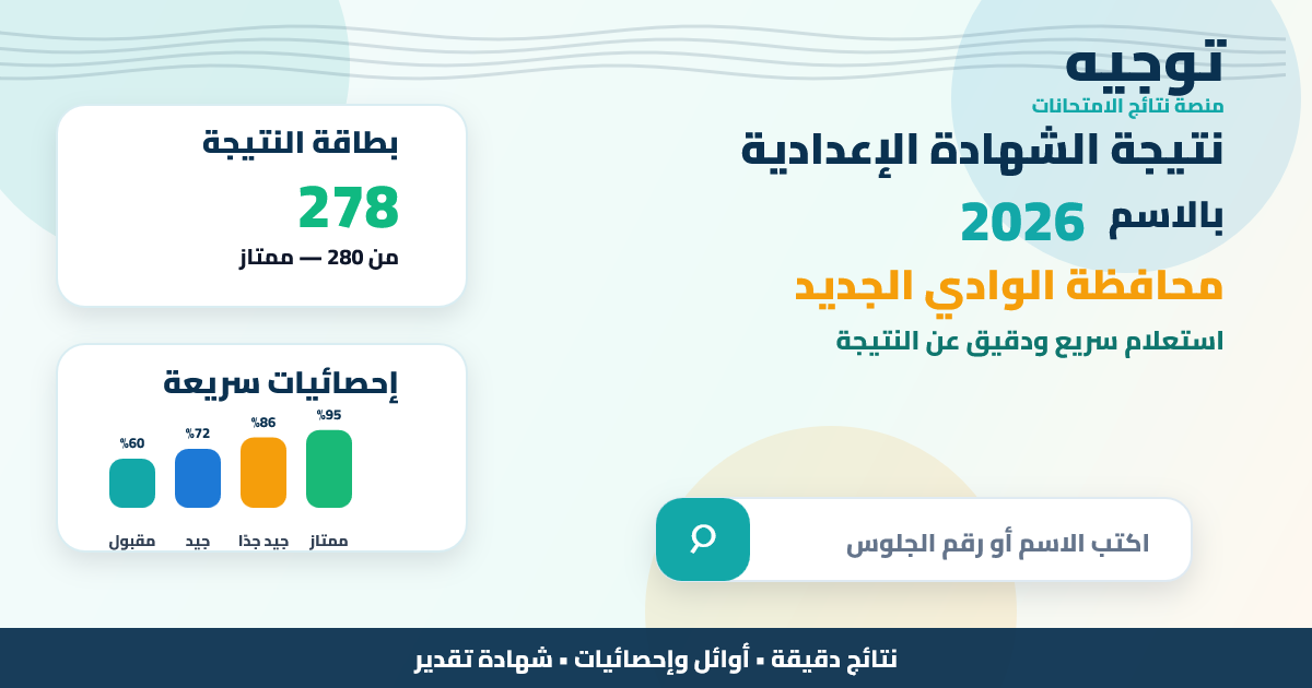 نتيجة الشهادة الإعدادية محافظة الوادي الجديد