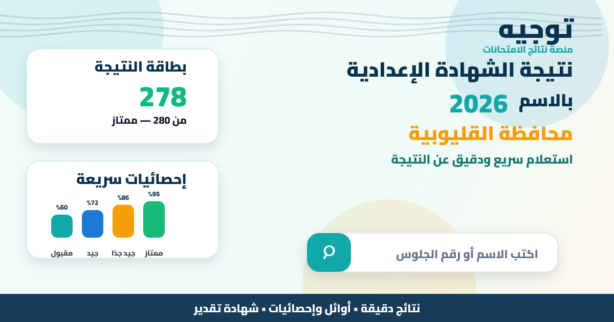 نتيجة الشهادة الإعدادية محافظة القليوبية